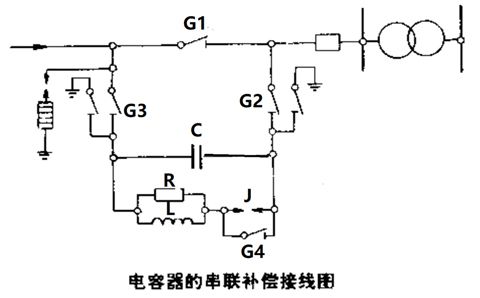 電容器的串聯(lián)補償裝置怎樣接線？
