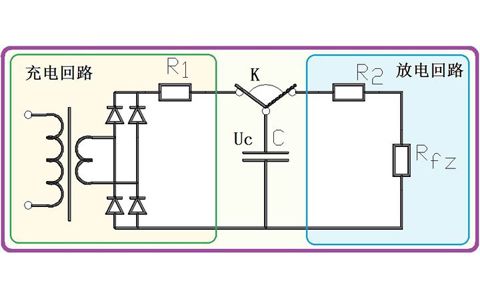 為什么電容器可以給電器供電，它不是只能瞬間輸出電流嗎？